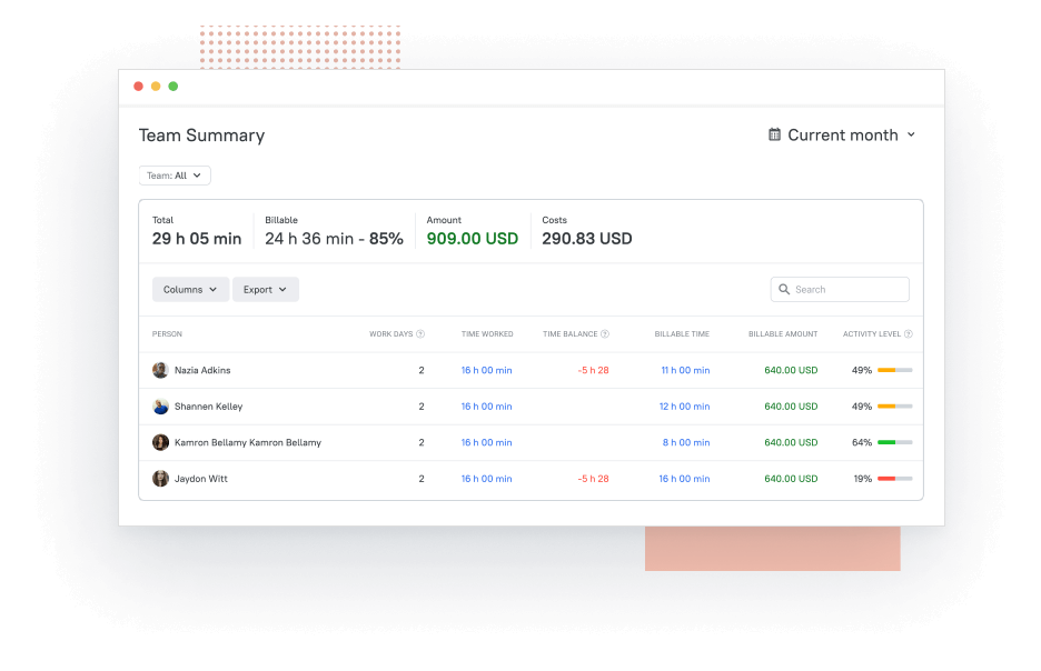 Employee Time Attendance Software to Generate Payroll