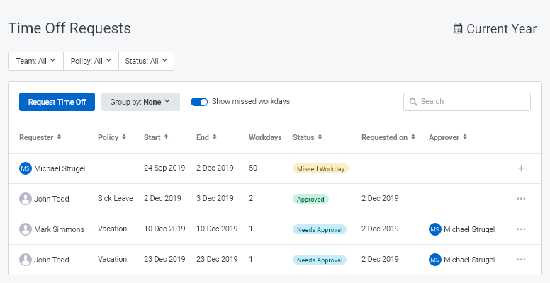 Employee time off tracking software